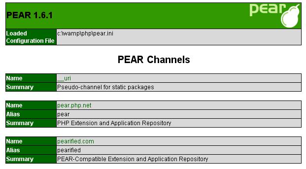 default green skin with channel list